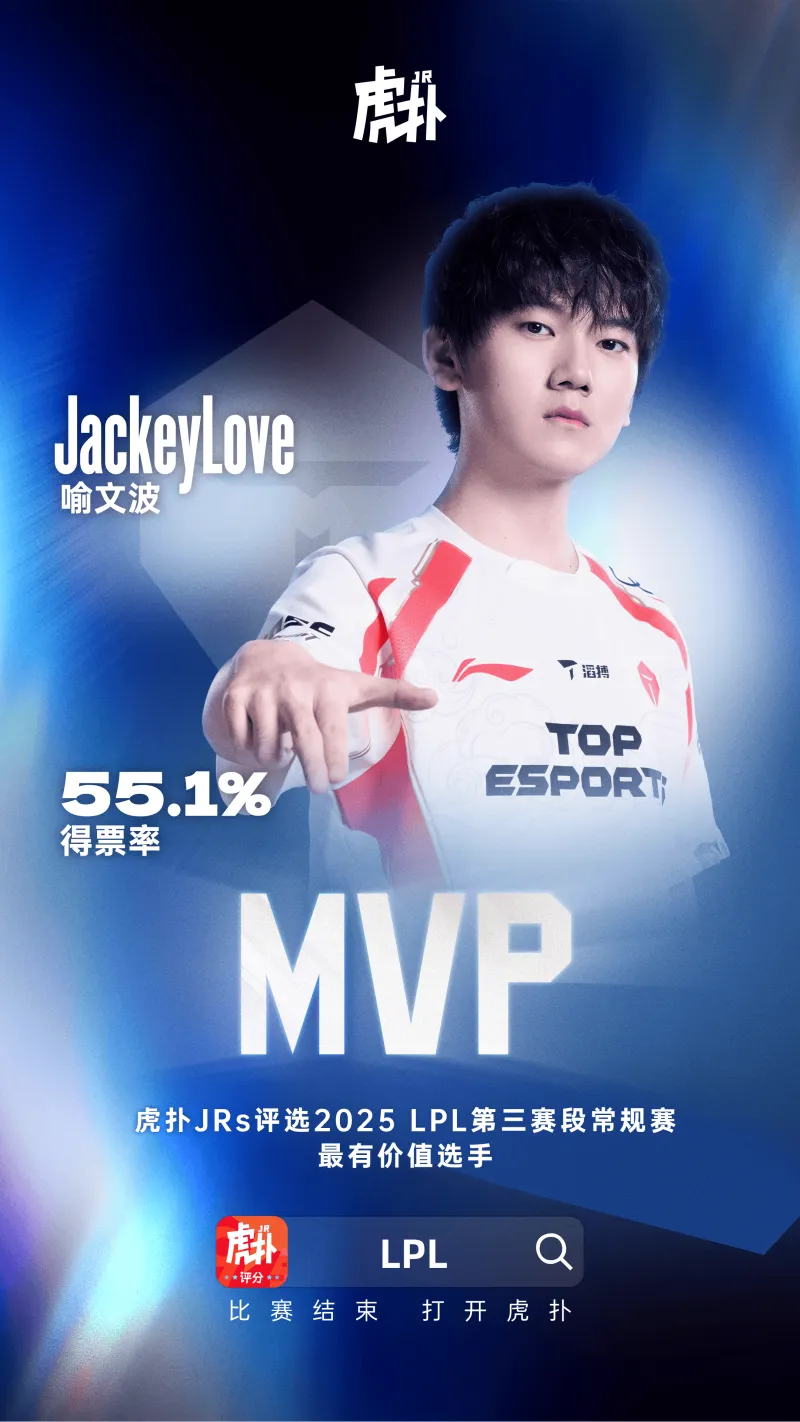半岛体育-【最佳阵容】虎扑JRs评选LPL常规赛最有价值选手——JackeyLove